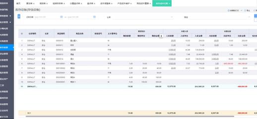 精細化與人性化并舉 物業公司經營管理的現代化之道